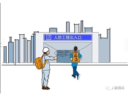 人防出入口的防護及防毒